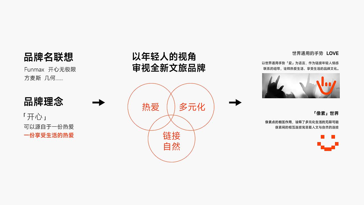 贵州安龙山地户外运动示范公园品牌设计