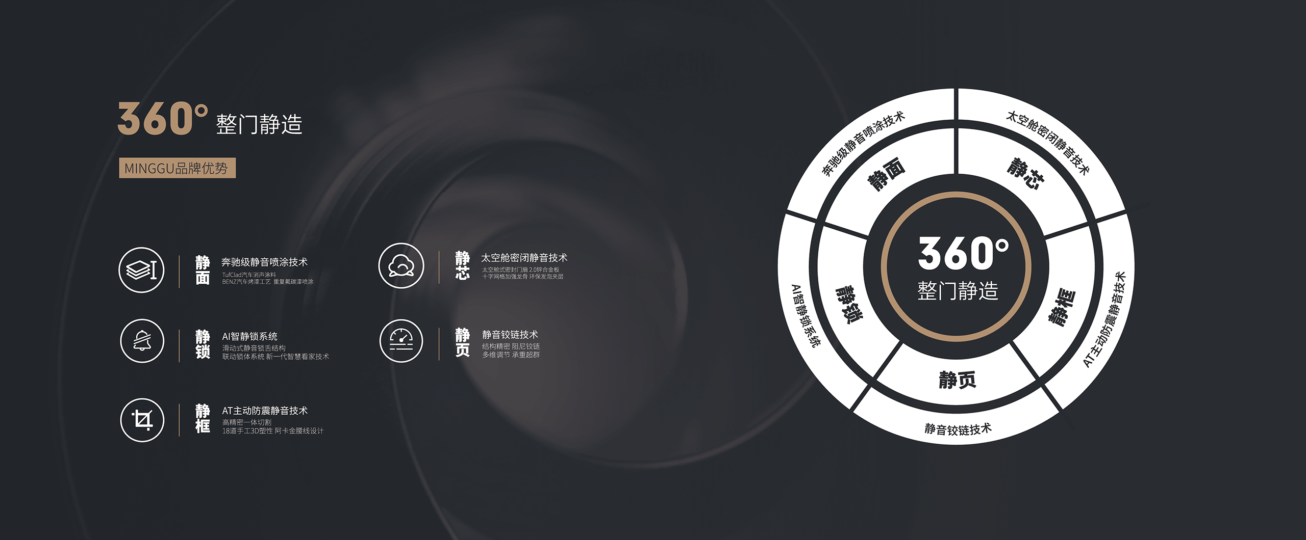 名谷静隐门品牌画册设计（图ZMzQ1NDk5MTky） - 书籍/画册 - 站酷设计师好设的桑桑原创素材 - 站酷ZCOOL