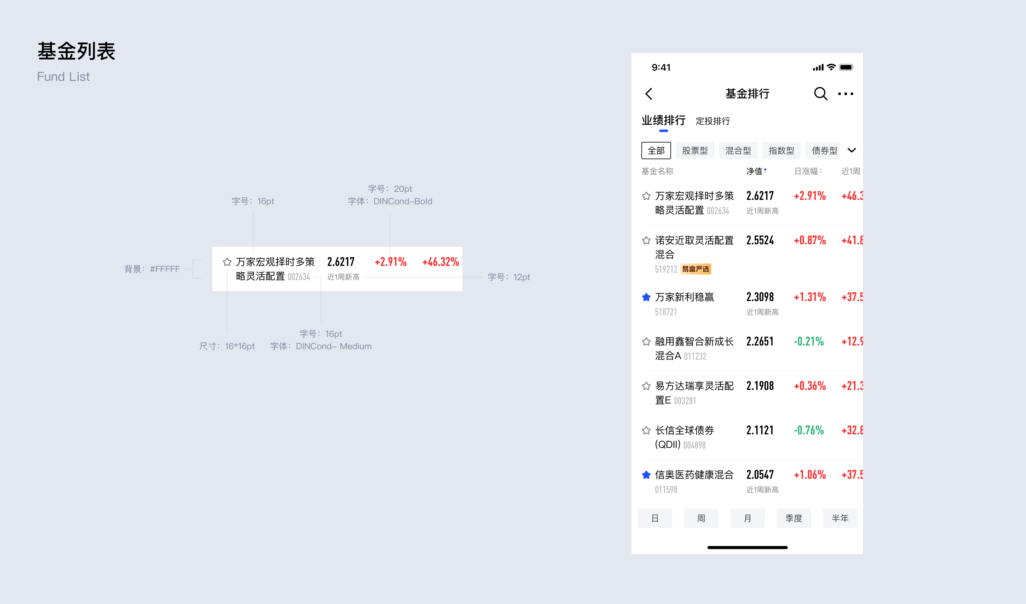 易富基金APP UI 组件展示