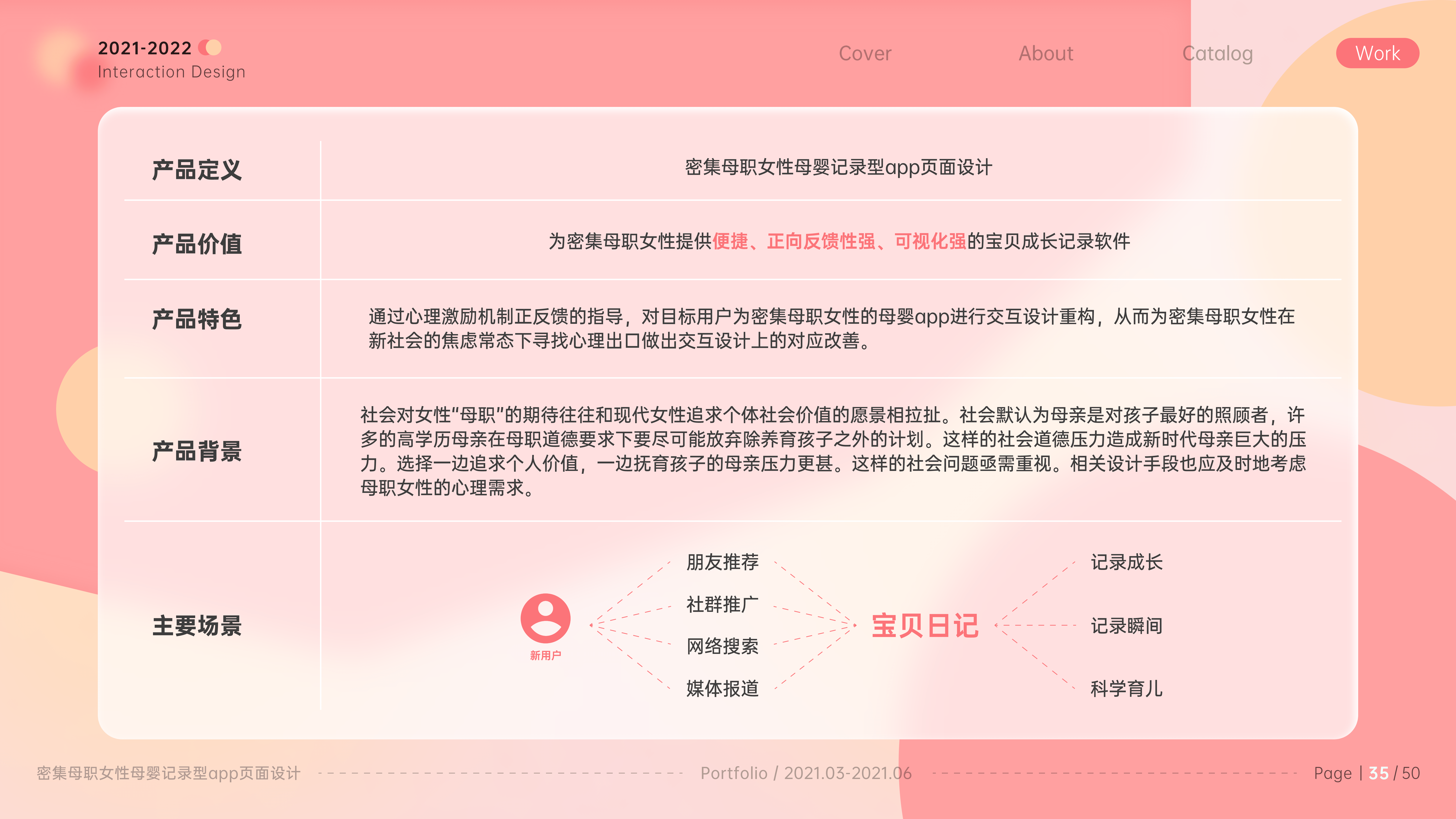 2022个人作品集（图ZMzE3NjQ2MjM2） - 交互/UE - 站酷设计师吉光小宁_原创素材 - 站酷ZCOOL