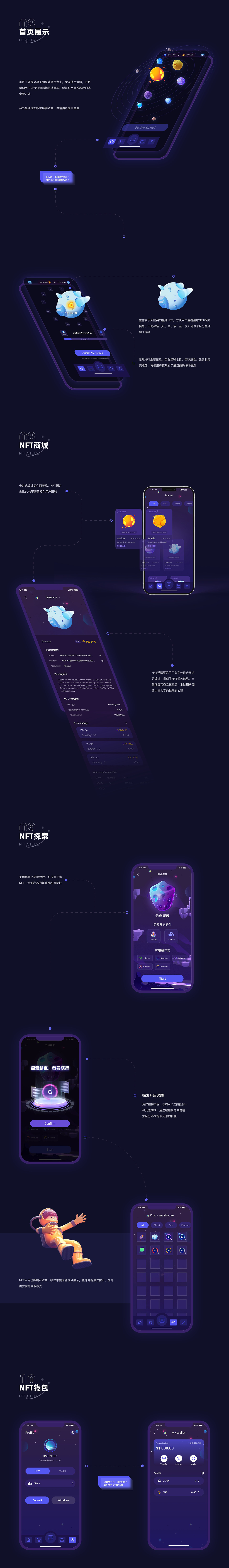 2022-2023UI作品集