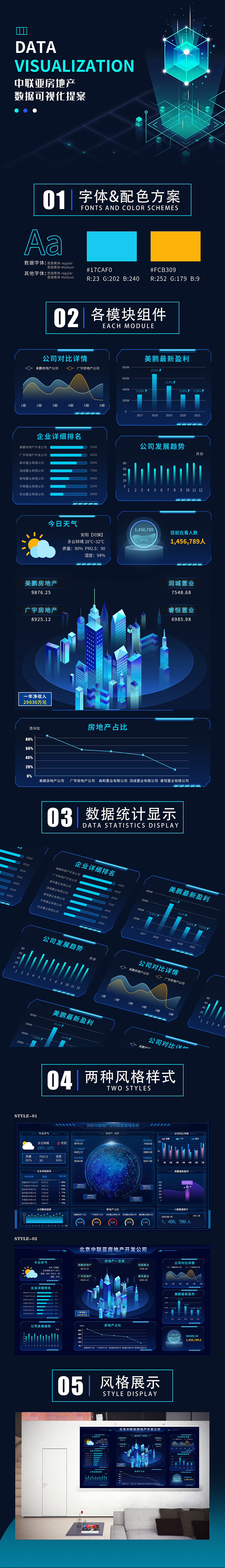 数据大屏可视化（图ZMjk5OTgyMjI4） - 其他UI - 站酷设计师辣木静子原创素材 - 站酷ZCOOL