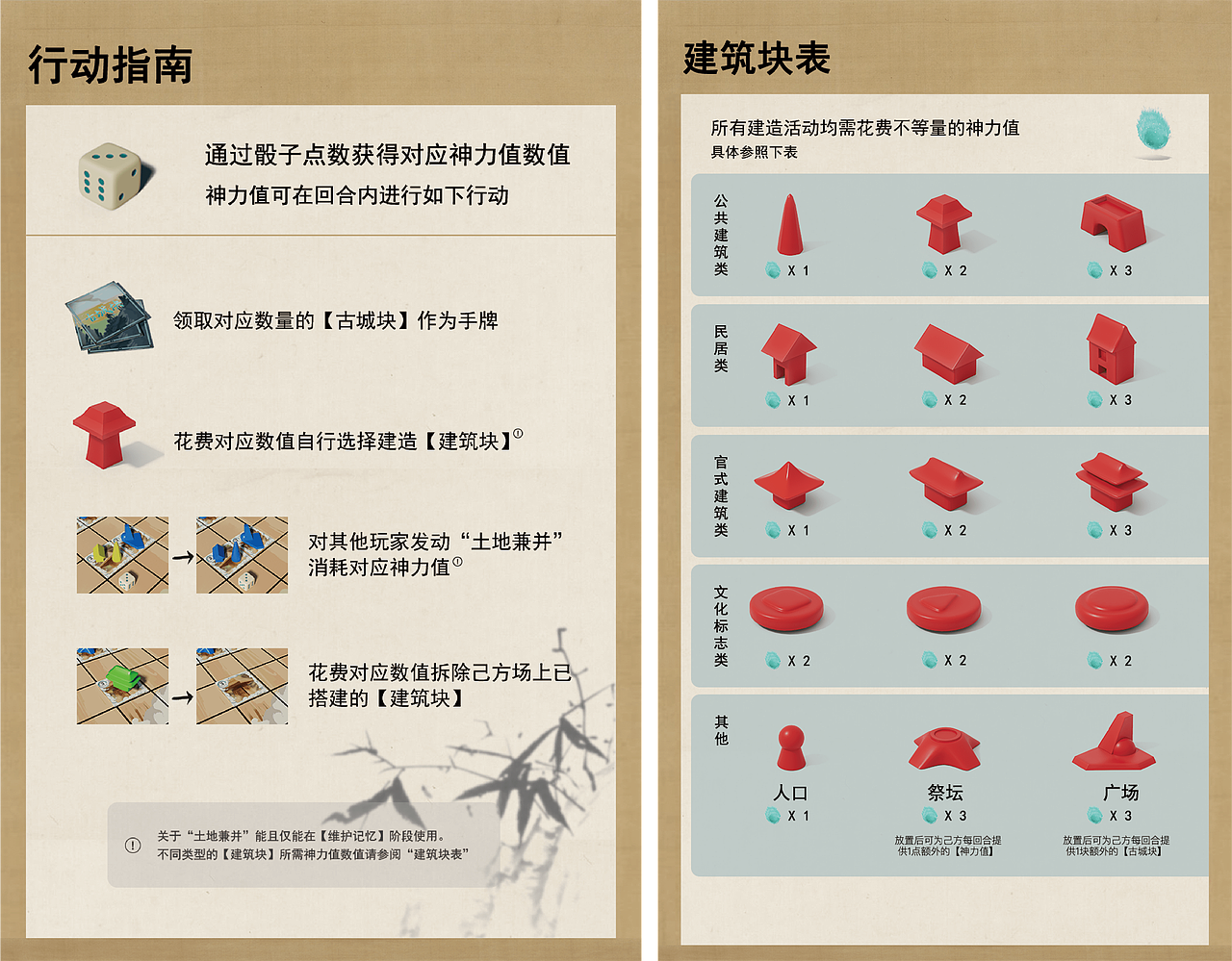 【记忆中的古城】·中原城桌游设计（图ZMzY4NTczOTk2） - 产品 - 站酷设计师枯兰星原创素材 - 站酷ZCOOL