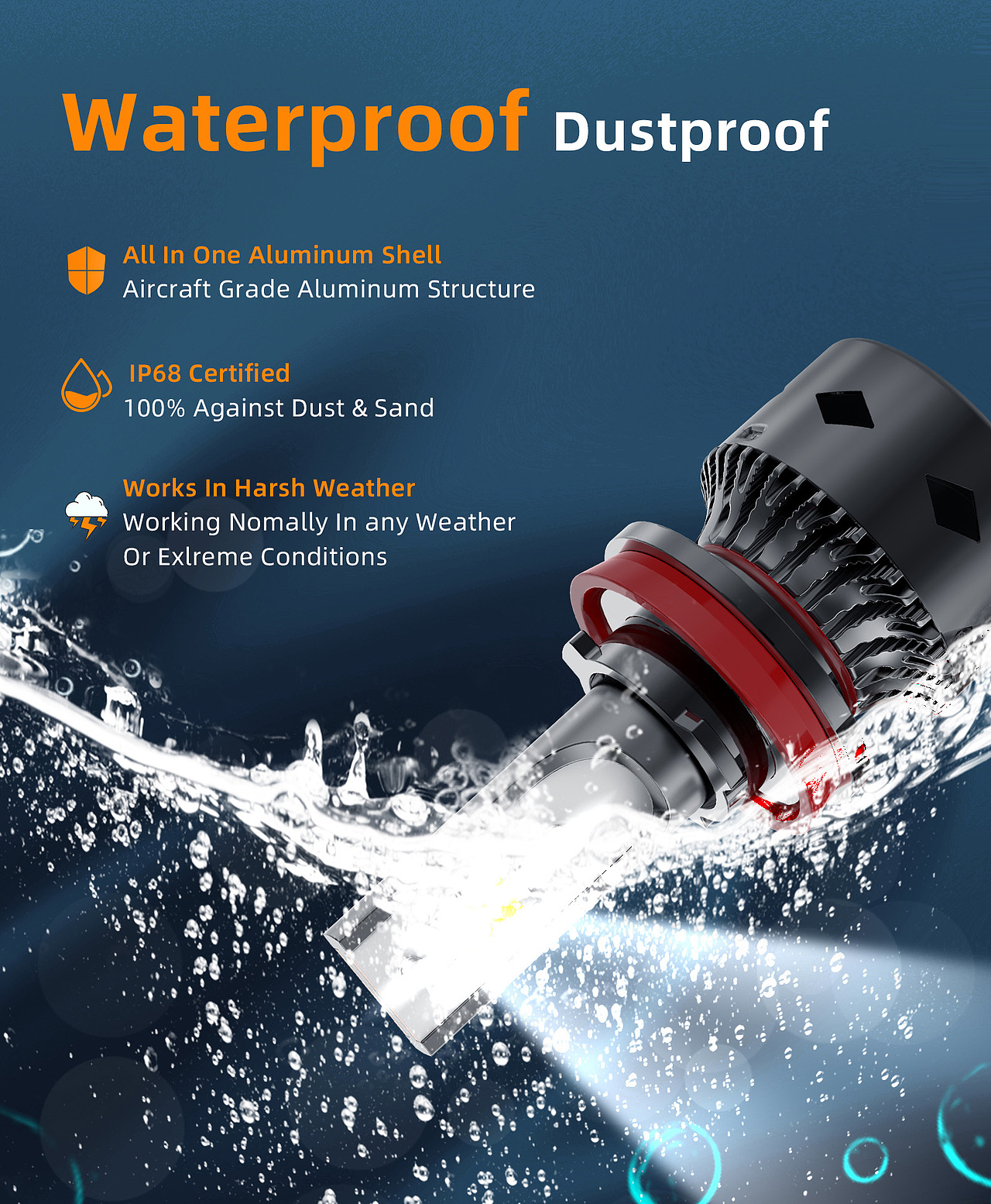 LED车灯产品渲染排版（图ZMzA0NjYyNTU2） - 产品 - 站酷设计师Leon斌原创素材 - 站酷ZCOOL