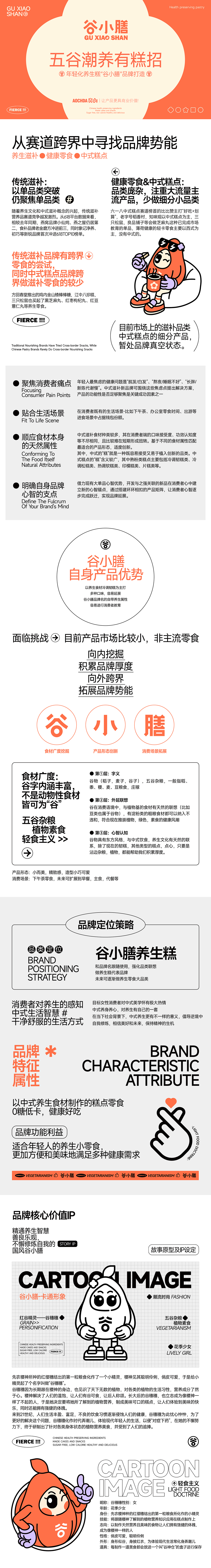 谷小膳品牌打造（图ZMzI1MTk4MjY0） - 品牌 - 站酷设计师AOCHDA奥创原创素材 - 站酷ZCOOL