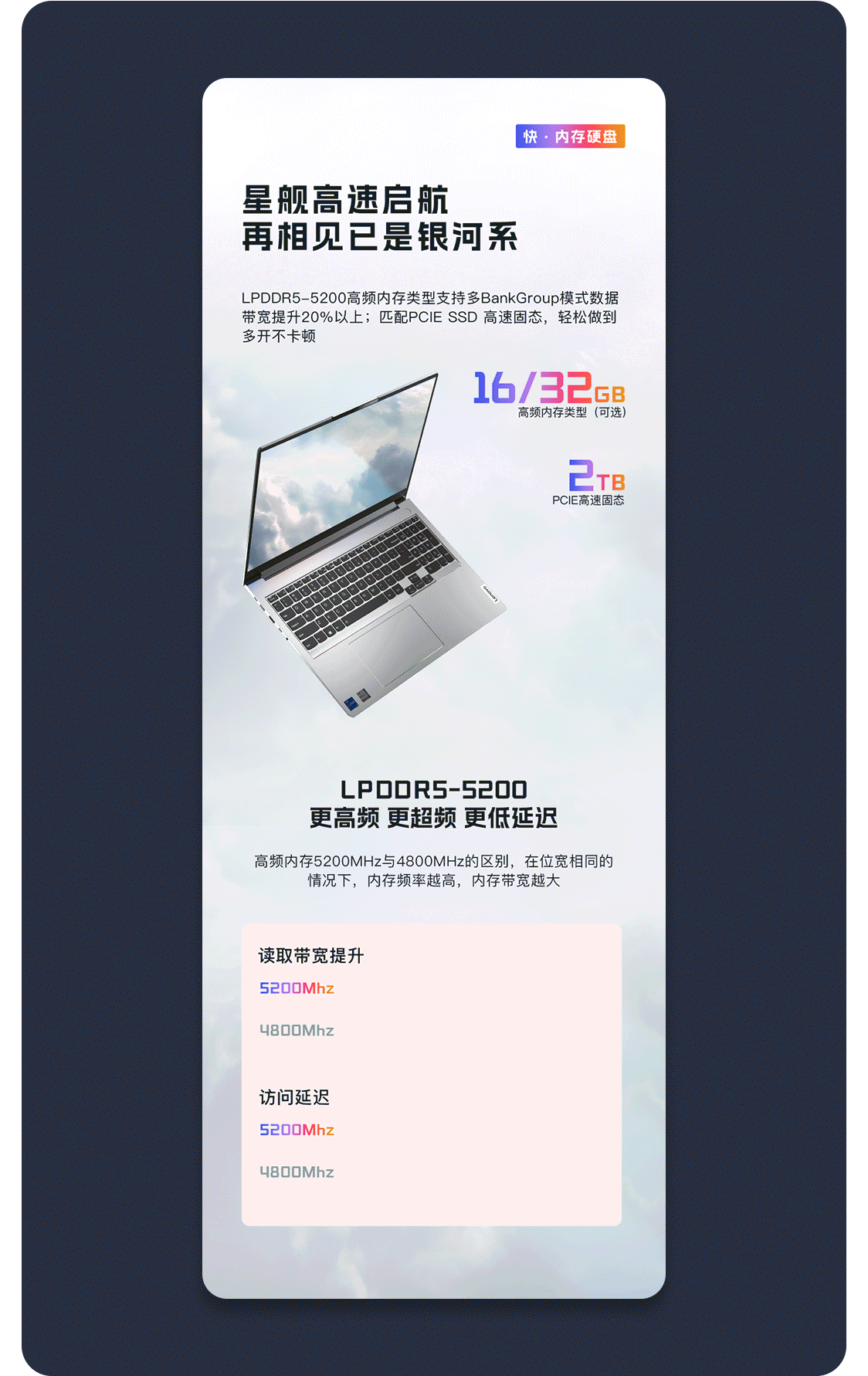 联想笔记本详情页全案*2