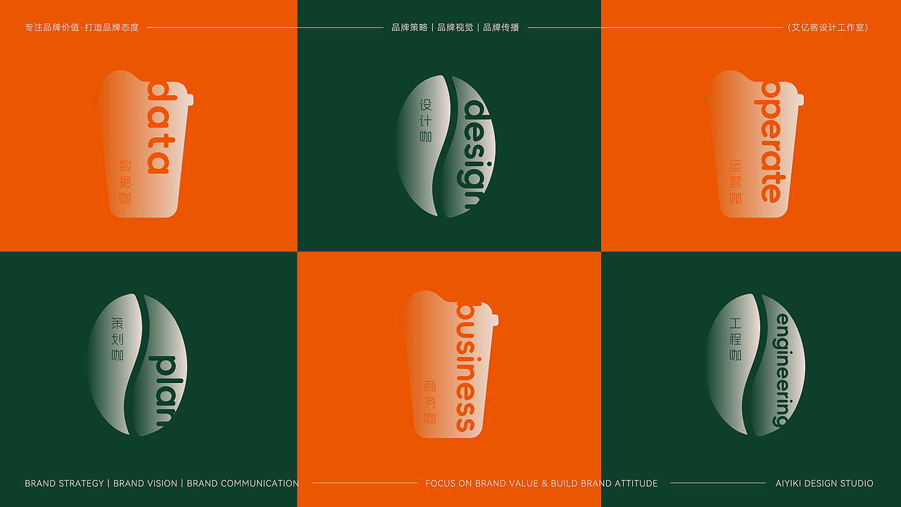 ITERS咖啡餐饮品牌｜咖啡 茶饮 简餐 ｜LOGO设计VI设计