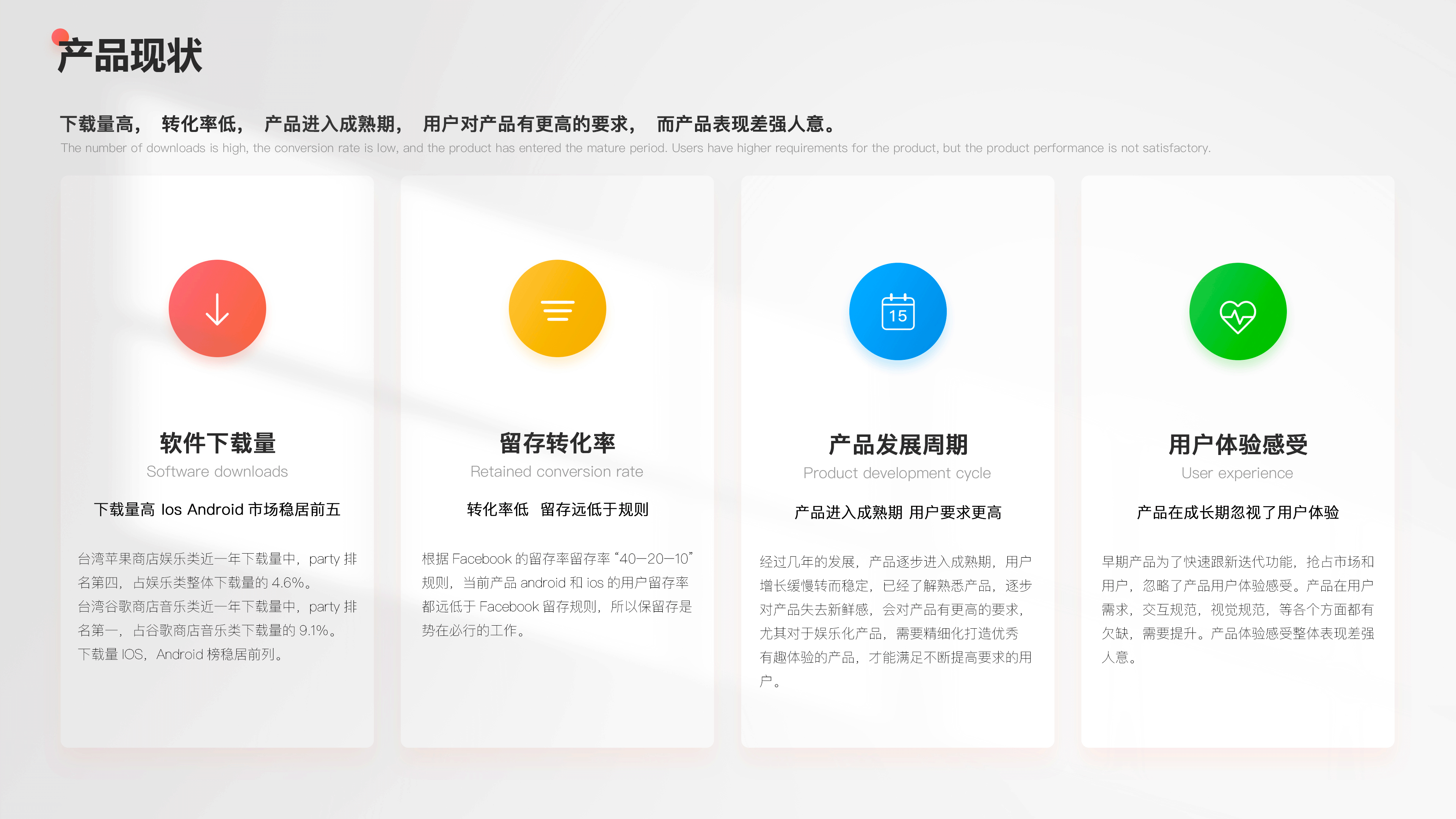 全民party - 用户体验升级优化解决方案（图ZMzMwNzkyMjU2） - 交互/UE - 站酷设计师queenqxue原创素材 - 站酷ZCOOL
