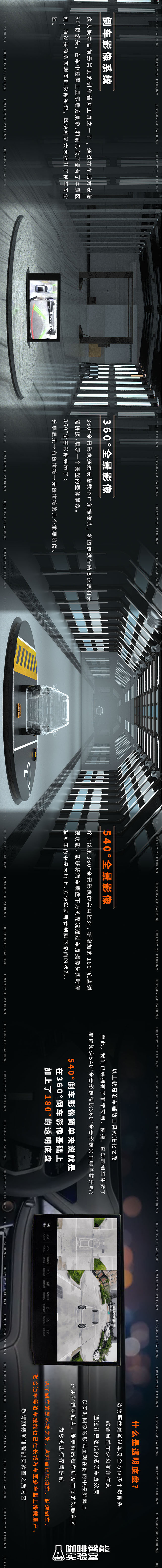 泊车辅助工具进化史（图ZMzEyNTQwMDAw） - 移动端网页 - 站酷设计师翼蓝原创素材 - 站酷ZCOOL