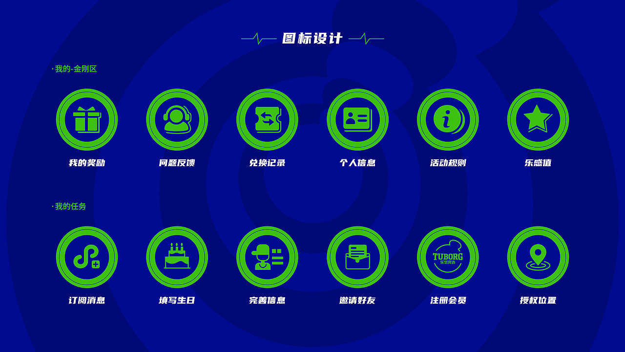 往期项目作品集整理——嘉士伯篇