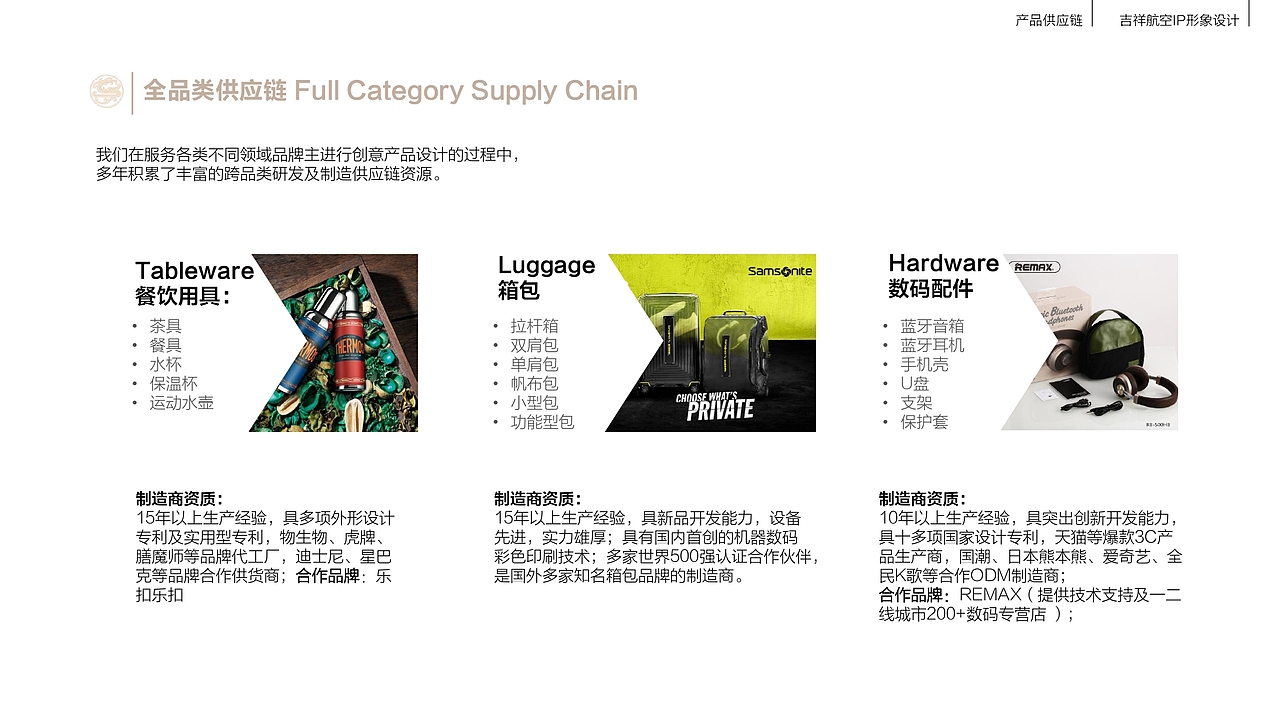 吉祥航空品牌IP形象设计策划创意方案 2020