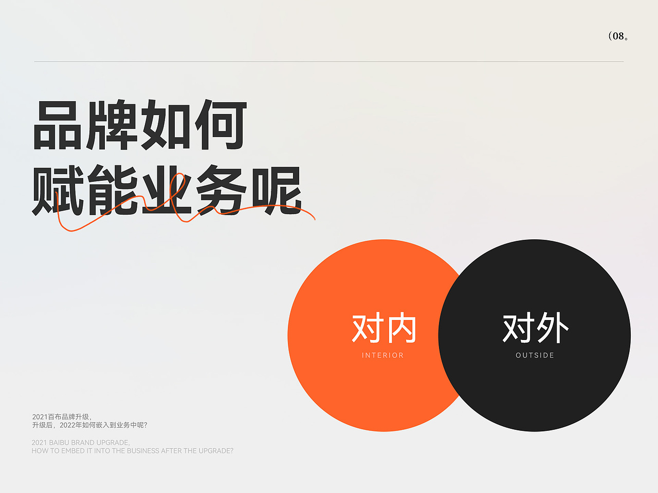 2022年UI视觉作品集（图ZMzM1NTUxODA4） - 其他UI - 站酷设计师欧巴酱原创素材 - 站酷ZCOOL