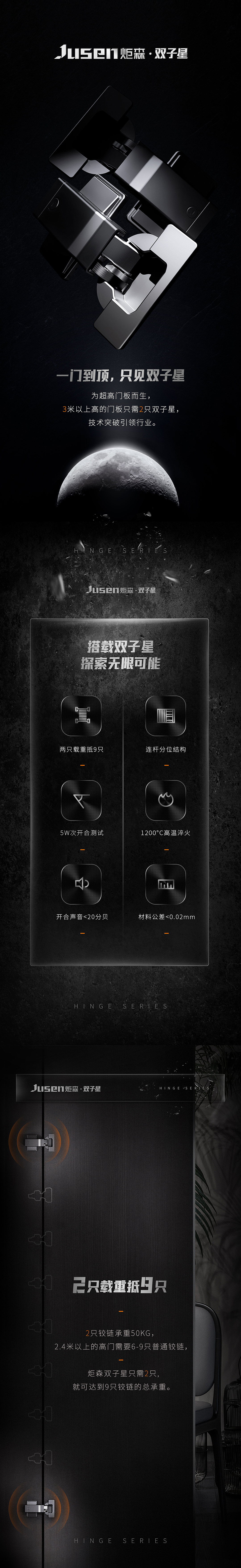 炬森-双子星铰链(产品详情页)