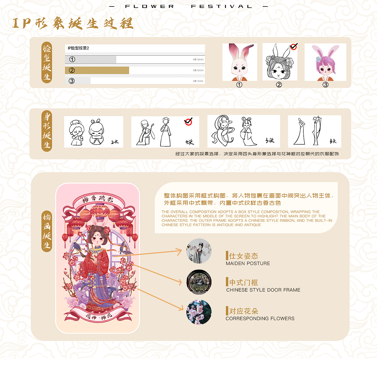 花朝节花神-兔兔花神