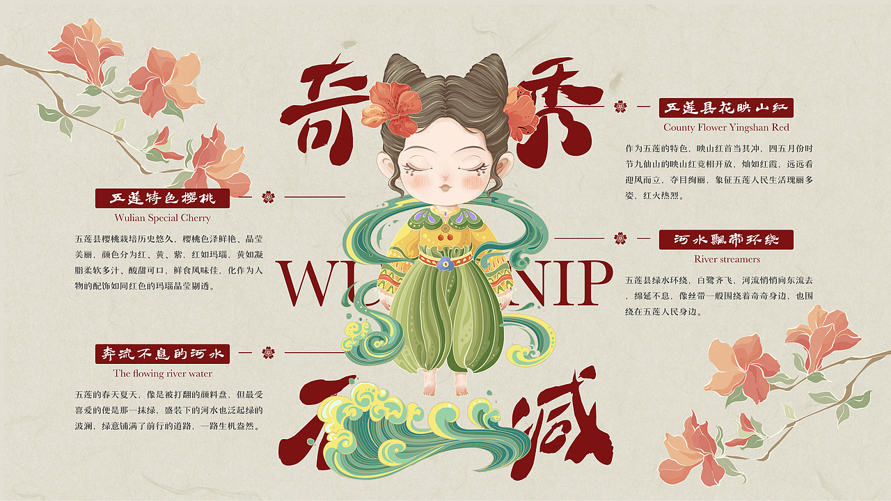五莲IP形象设计 · 手绘地图（图ZMzUwNzU4ODMy） - 商业插画 - 站酷设计师小卷子喵原创素材 - 站酷ZCOOL