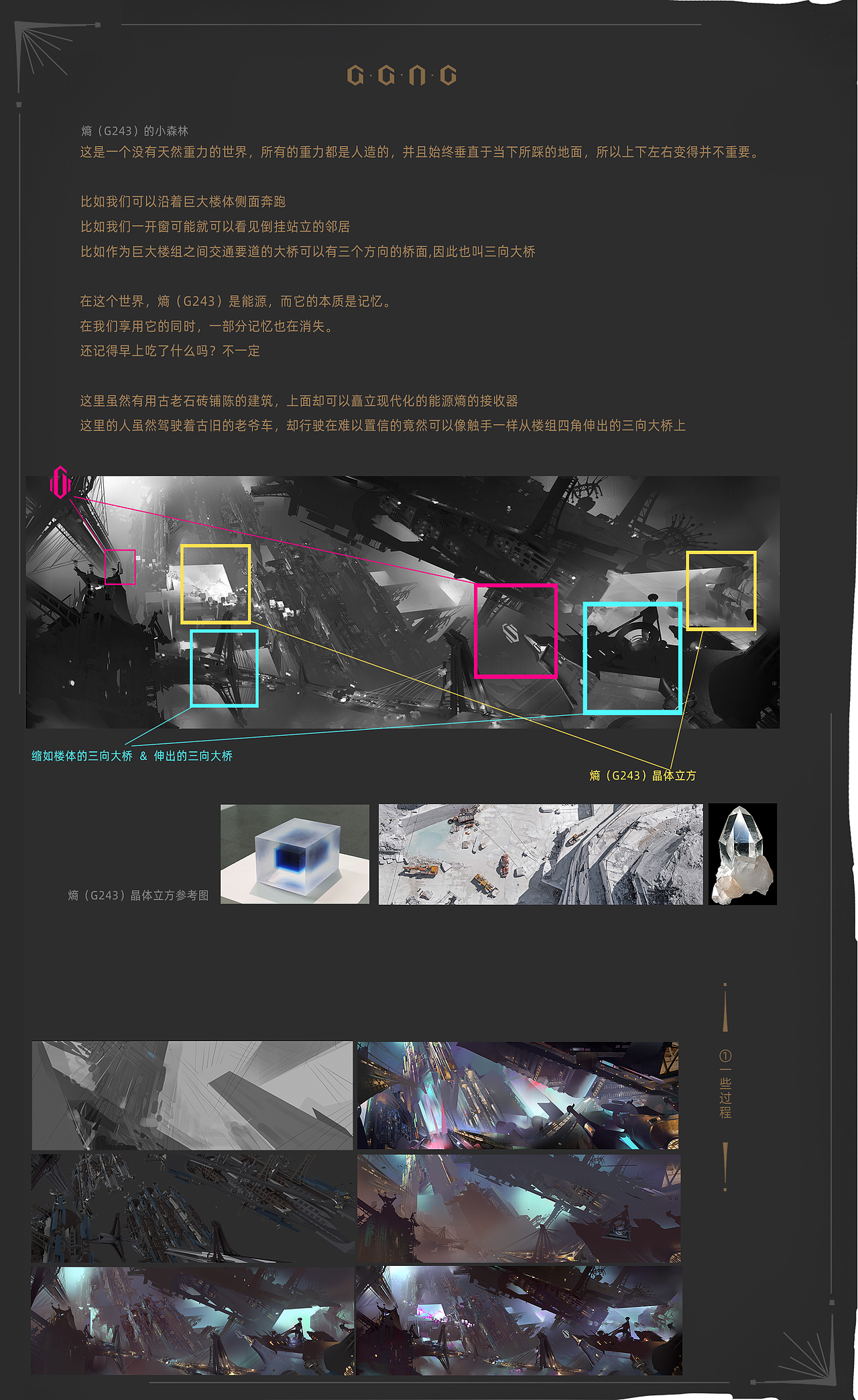 熵(G243)的小森林