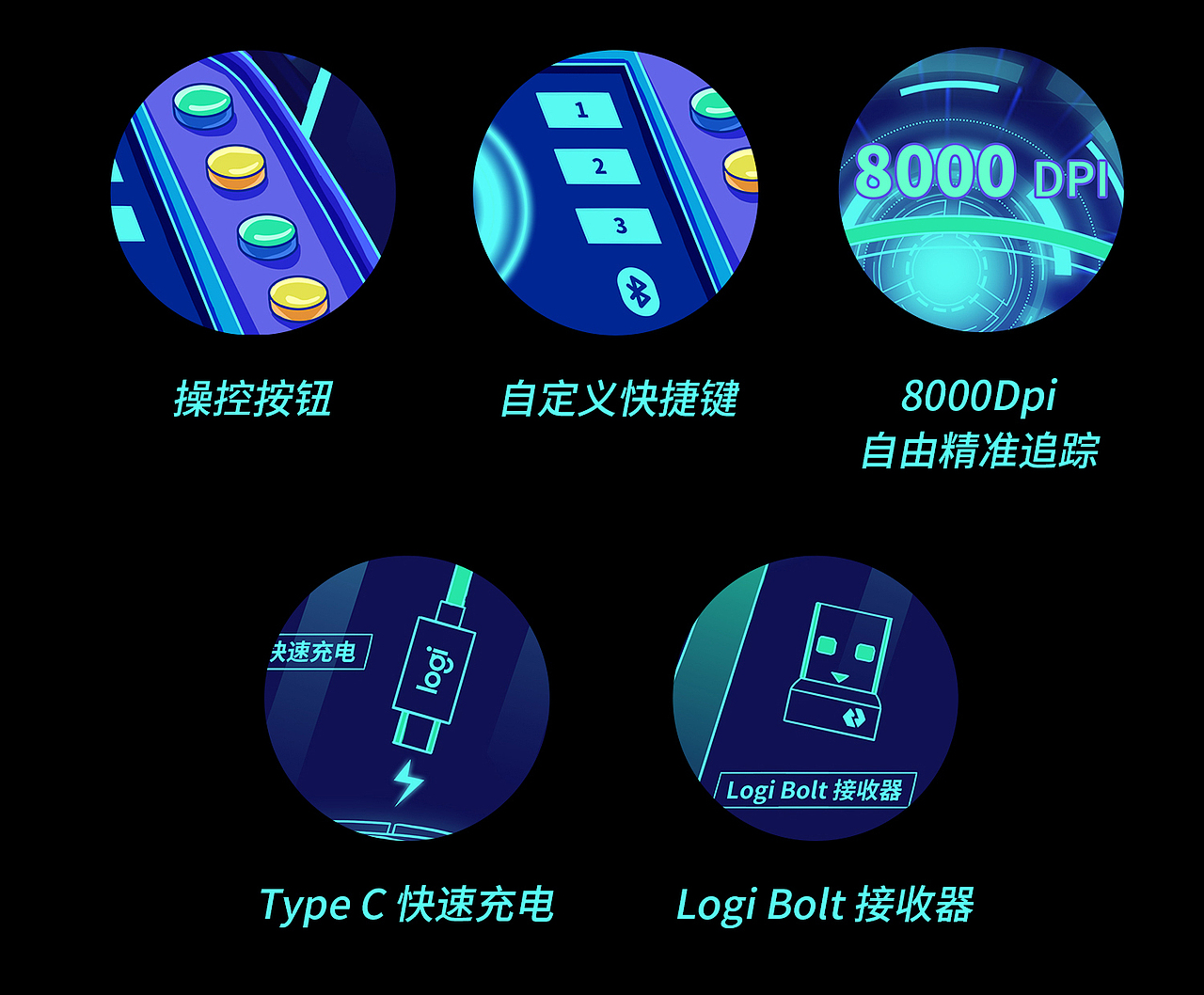 创造大师的神奇3m³——罗技MX灵感无限（图ZMzE3OTYyMTk2） - 海报 - 站酷设计师会飞的萌仓鼠原创素材 - 站酷ZCOOL