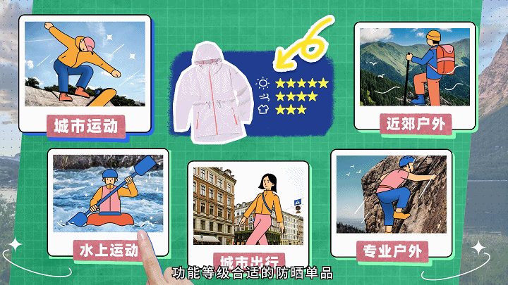 天猫×ISPO防晒衣六边形动画（图ZMzQyMTYxMDQ0） - Motion Graphic - 站酷设计师可以动画原创素材 - 站酷ZCOOL