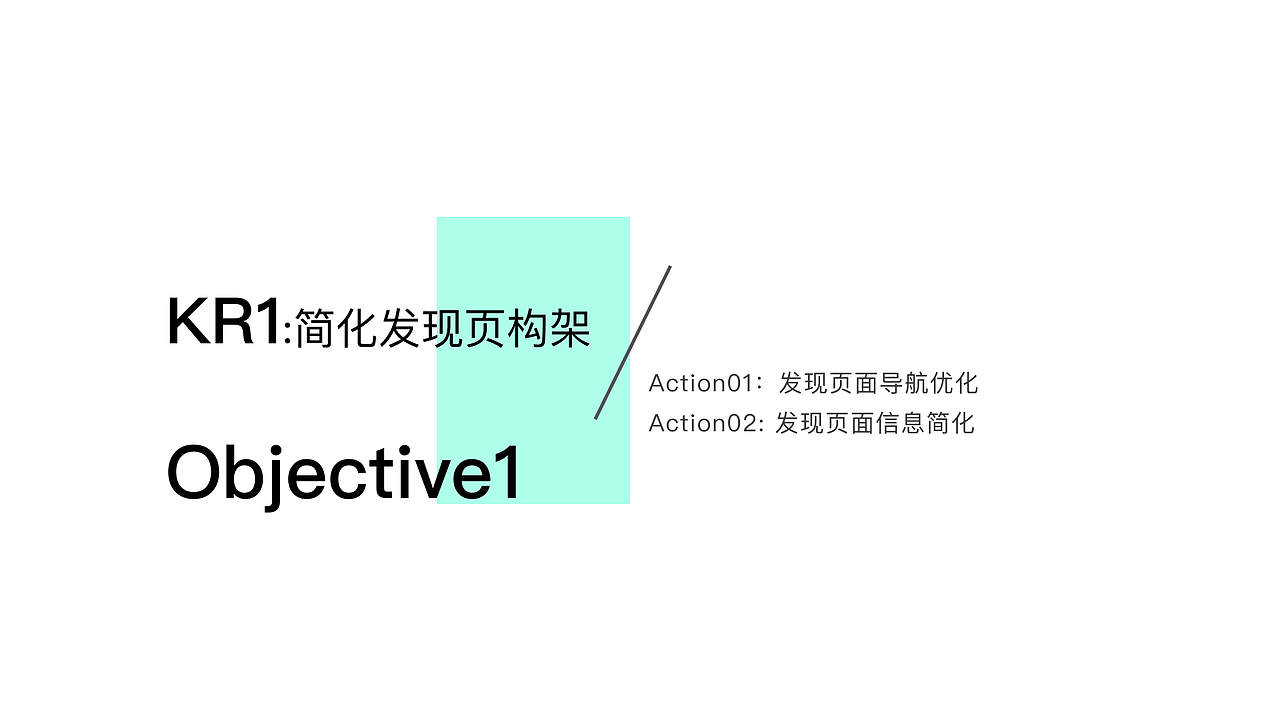 咕咚健身APP重设计