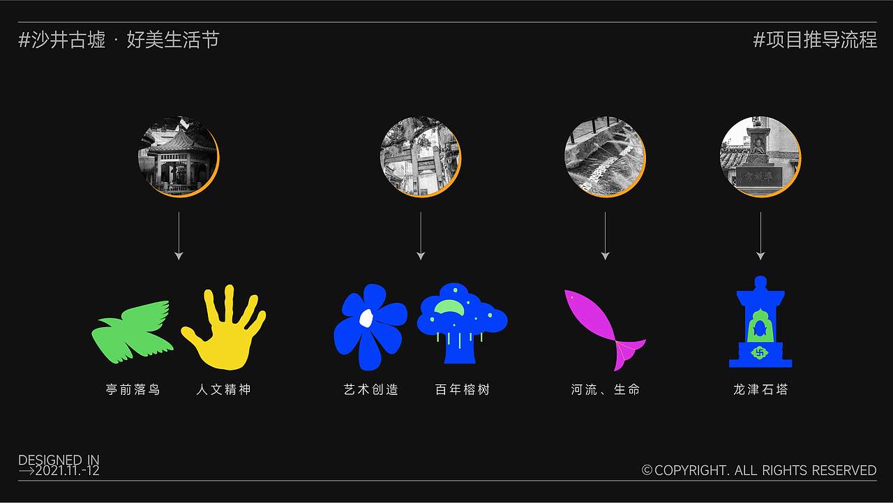 沙井古墟-见艺计划创造季