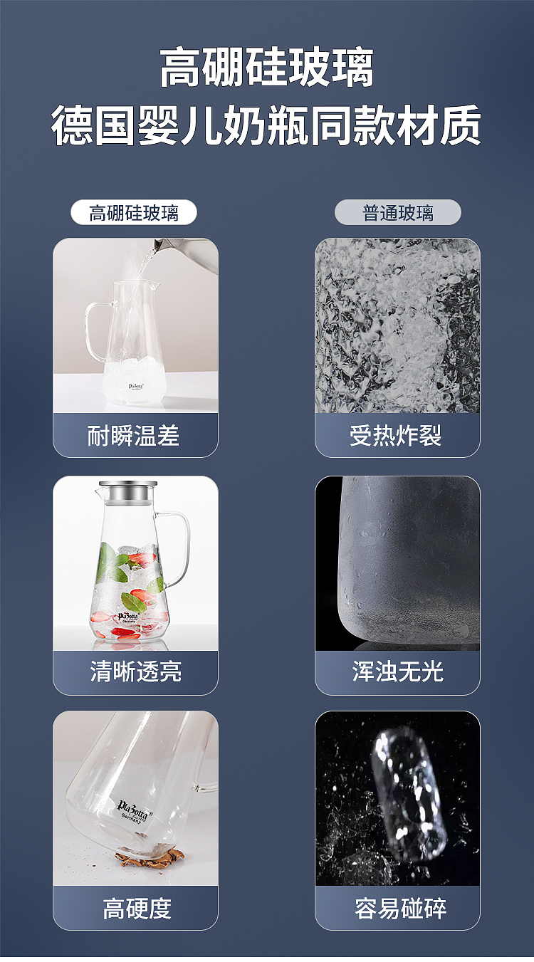 家用玻璃凉水壶冷水壶大容量凉水杯耐冷热凉开水壶