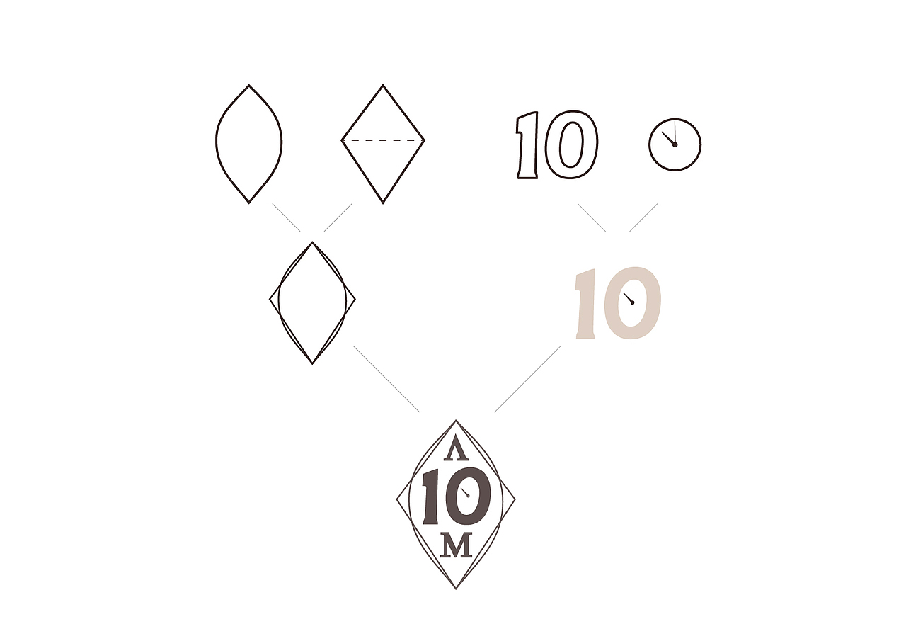 10am十点茶园LOGO与包装设计(图ZMzIxNDc5OTY0) - 品牌 - 站酷设计师Miao婶原创素材 - 站酷ZCOOL