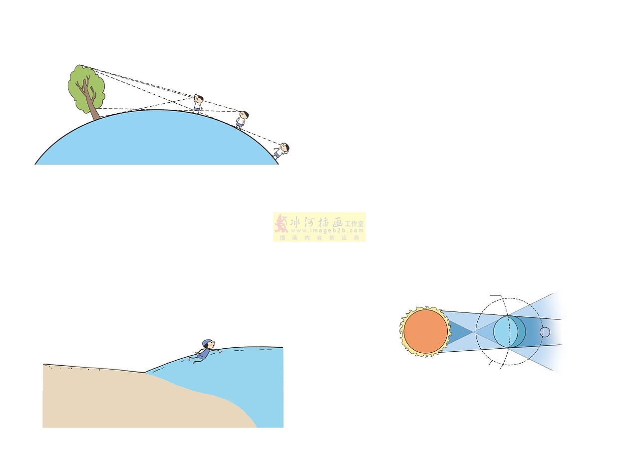 地理科普读物教材漫画自媒体图书网红书插画选登
