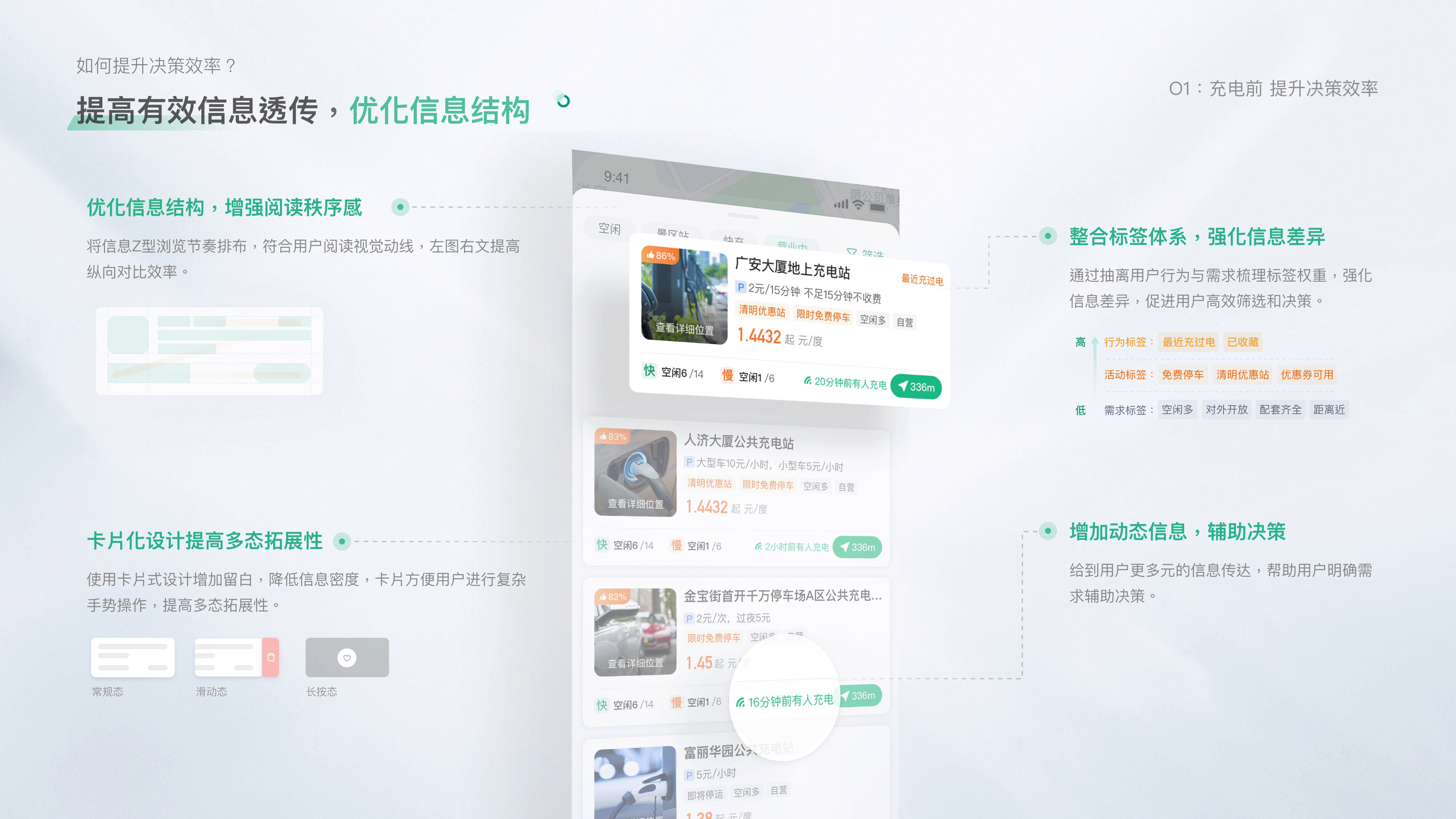 作品集做的很好｜下次不要再做了（图ZMzMwNzExMTY4） - APP界面 - 站酷设计师天天酱Titi原创素材 - 站酷ZCOOL