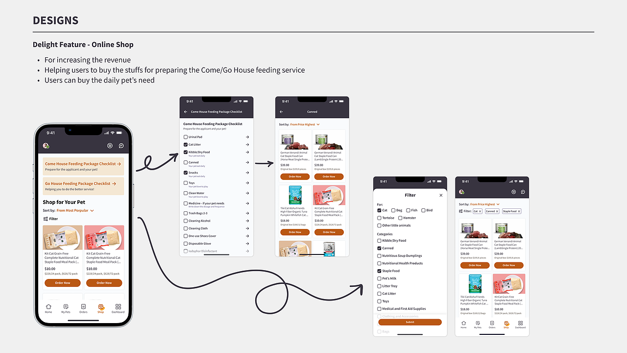 Product Design Portfolio