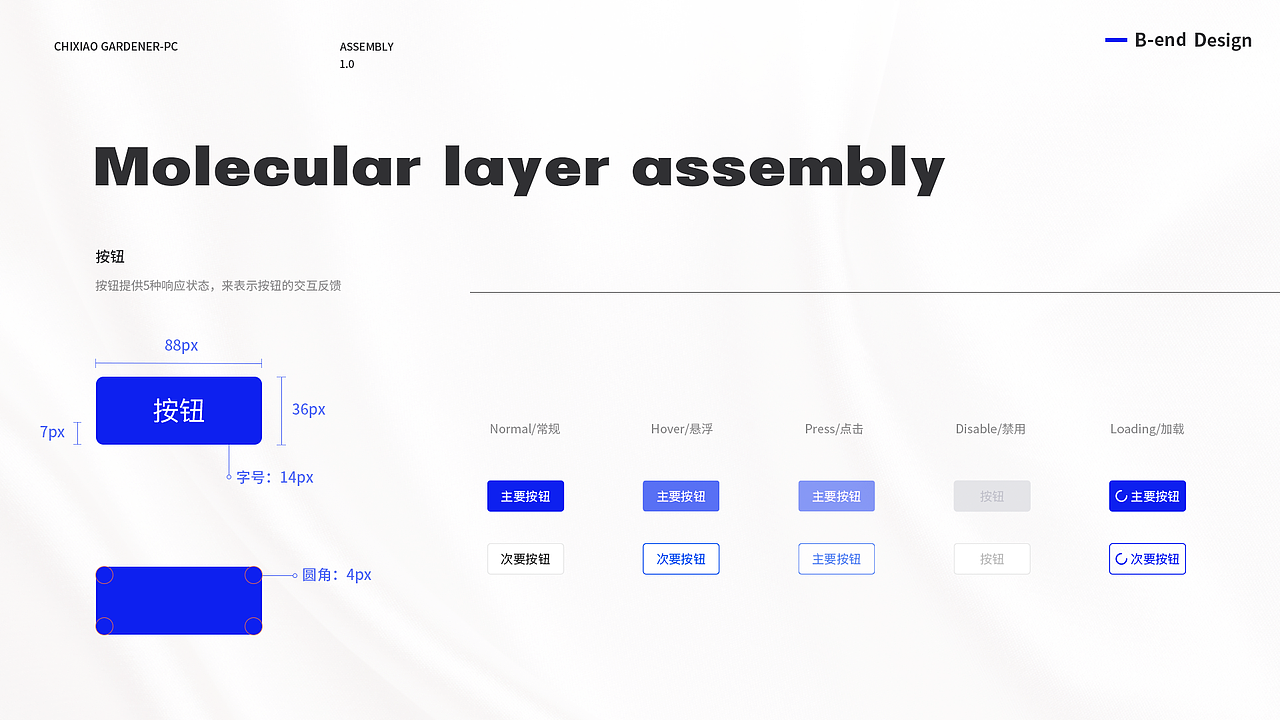 2025年ui作品集（图ZMzQ5MzE3MDEy） - APP界面 - 站酷设计师可爱多锦鲤原创素材 - 站酷ZCOOL
