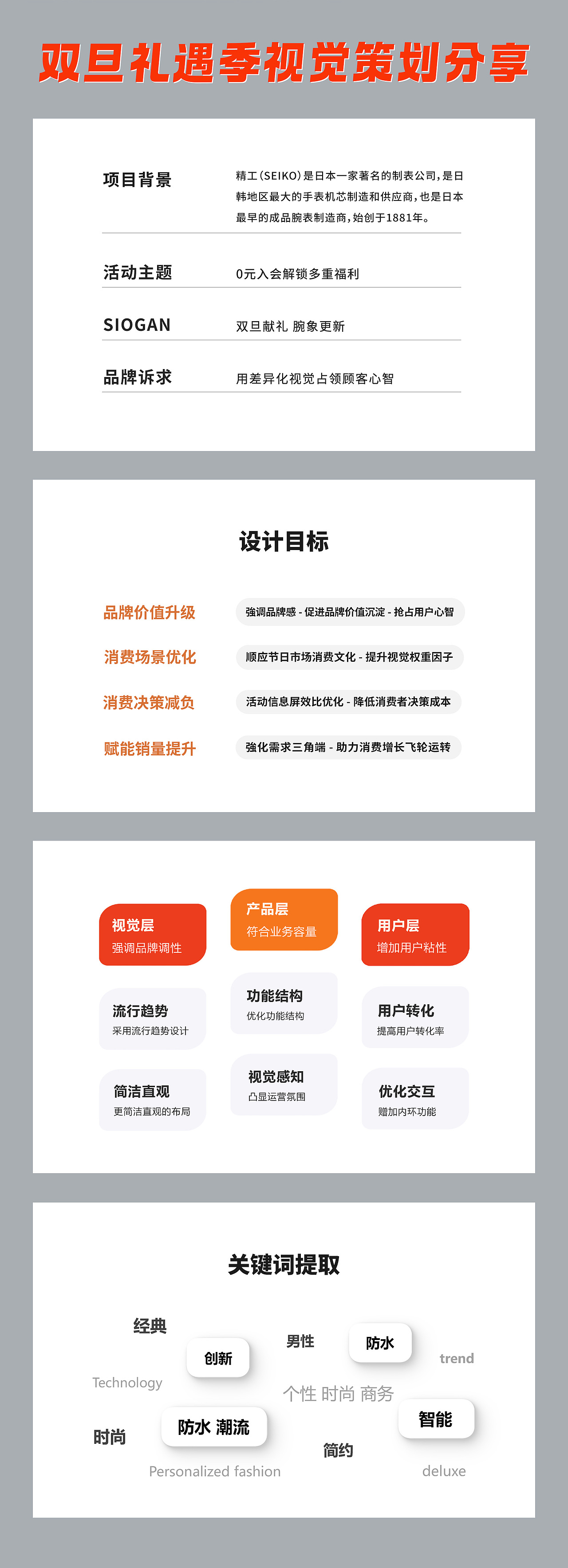 2023年双旦礼遇季视觉设计分享（图ZMzY5ODMxMjQ4） - 电商 - 站酷设计师终指上菁芜原创素材 - 站酷ZCOOL