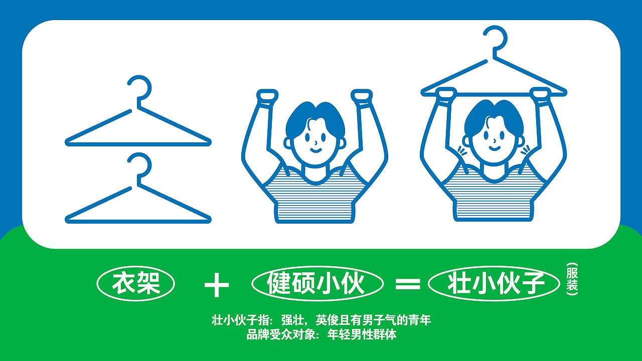 壮小伙子STRONG BOY丨服装品牌设计（图ZMzQ2MTI1NDk2） - 品牌 - 站酷设计师冷霧Wisdom原创素材 - 站酷ZCOOL