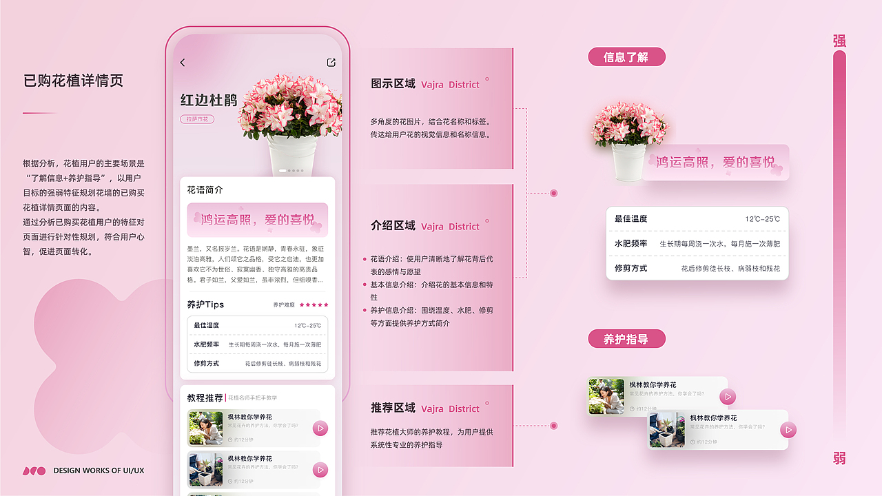 2022个人作品集（图ZMzIwMDIwMzg0） - APP界面 - 站酷设计师晗不冷原创素材 - 站酷ZCOOL