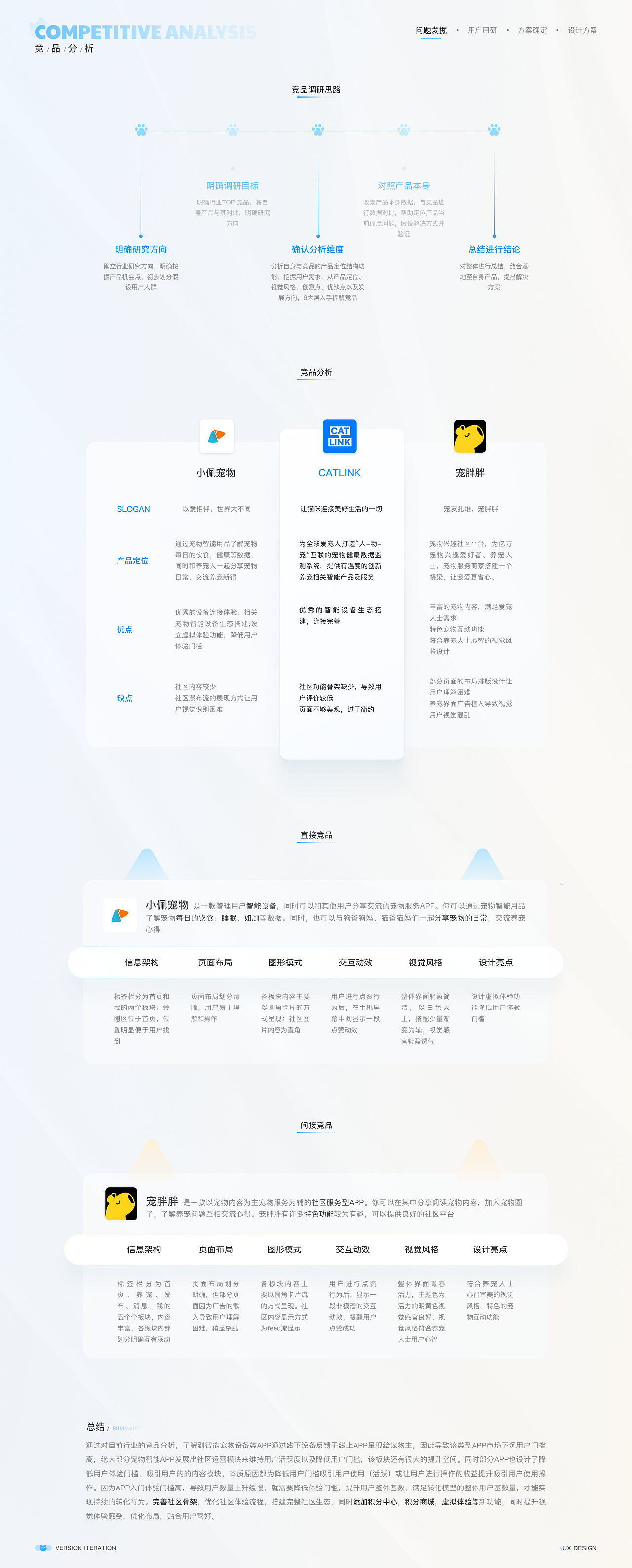 项目复盘一CATLINK版本DRD选代交互文档