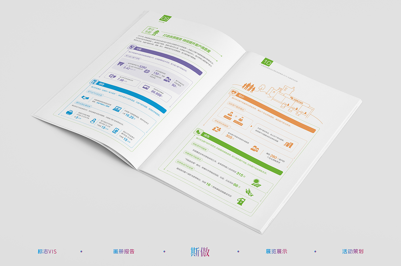 广东东莞供电局社会责任报告