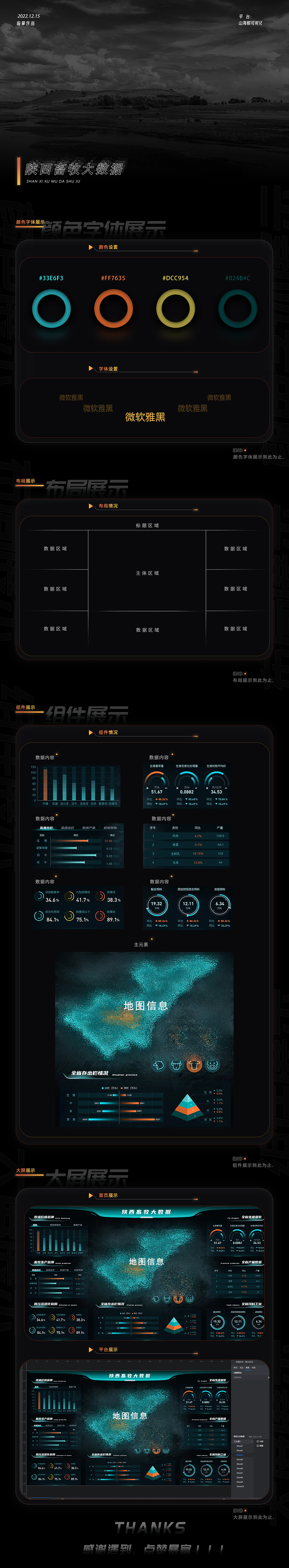 陕西畜牧大数据（图ZMzI2MjU1Mzc2） - 其他 - 站酷设计师如初h原创素材 - 站酷ZCOOL