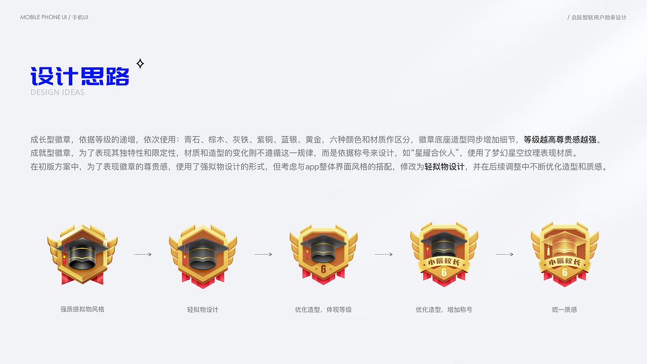 设计作品集(汽车相关UI为主)(图ZMzI4NjY1ODg4) - 其他UI - 站酷设计师草米原创素材 - 站酷ZCOOL