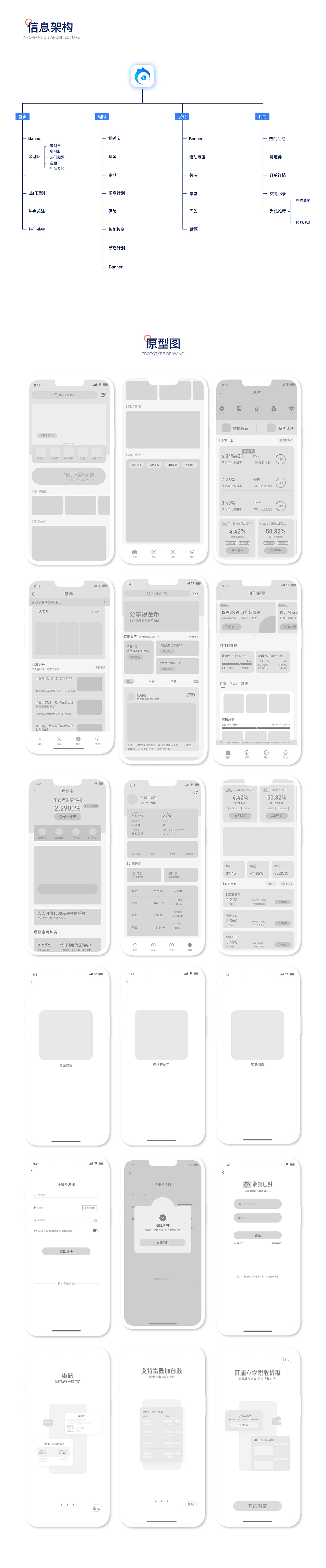 金貓理財APP（圖ZMzM5MjgyNTY4） - APP界面 - 站酷設計師奶茶里有啵啵原創(chuàng)素材 - 站酷ZCOOL