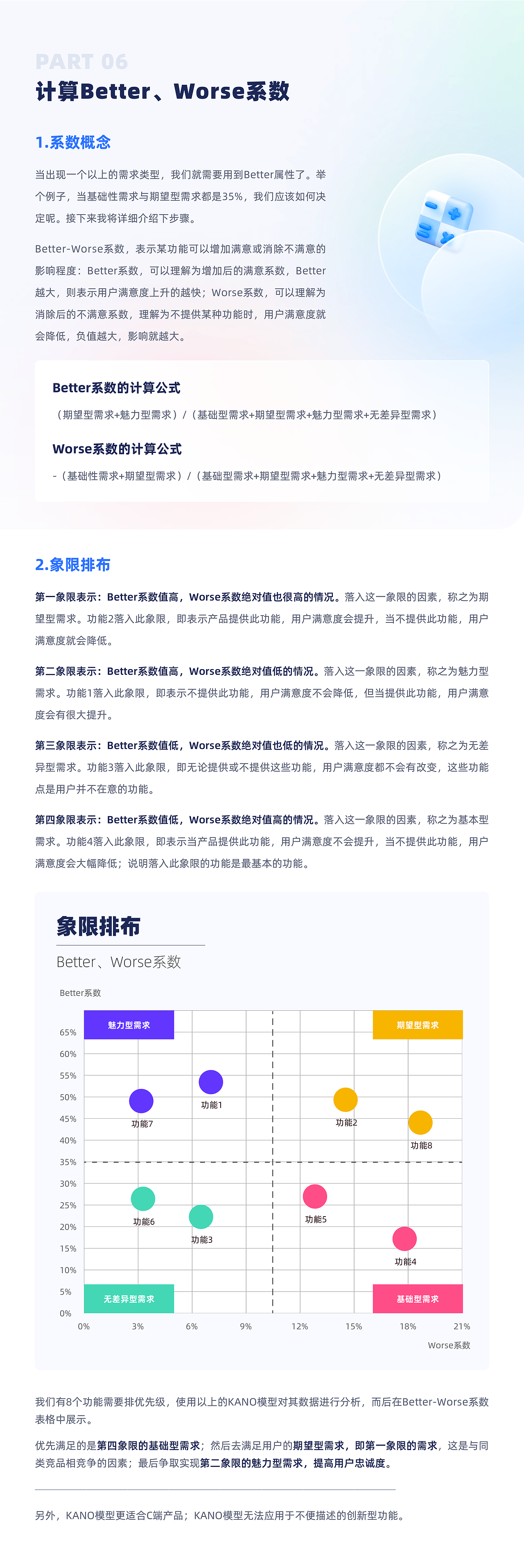 产品需求分析为什么要用 KANO模型？（图ZMzQ4NTc3MzM2） - 交互/UE - 站酷设计师比巴卜巴卜原创素材 - 站酷ZCOOL