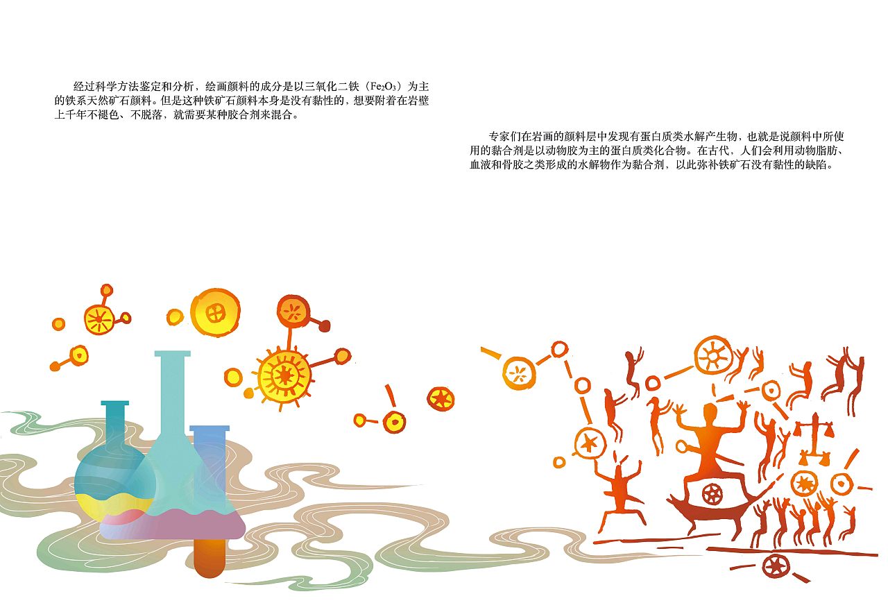 骆越岩画（图ZMzU5MjY1OTA0） - 绘本 - 站酷设计师子力岡原创素材 - 站酷ZCOOL