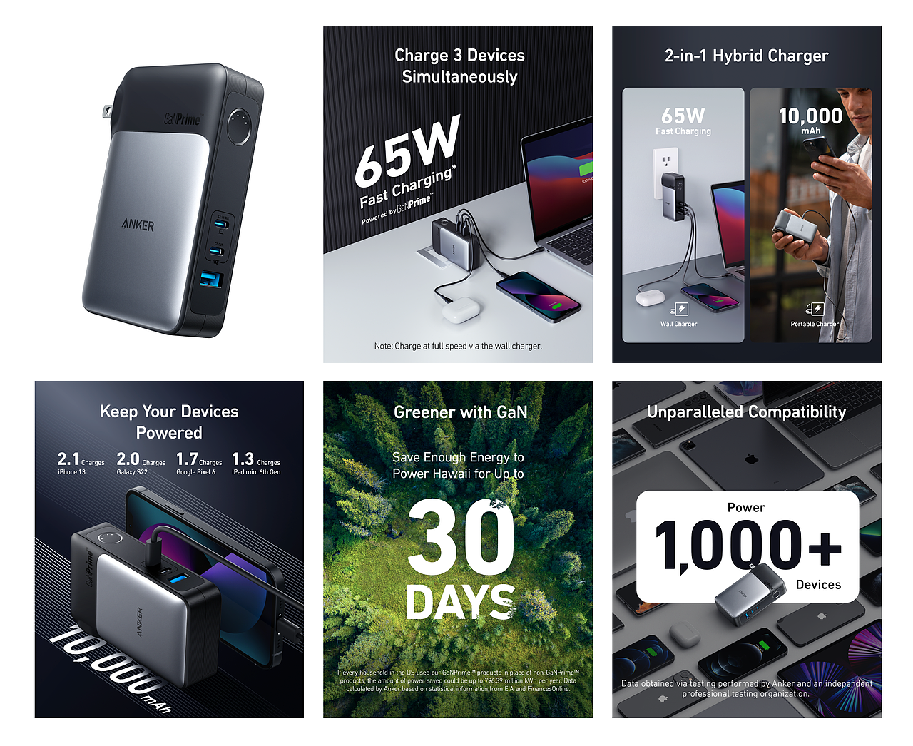 Anker工作总结2021-2023