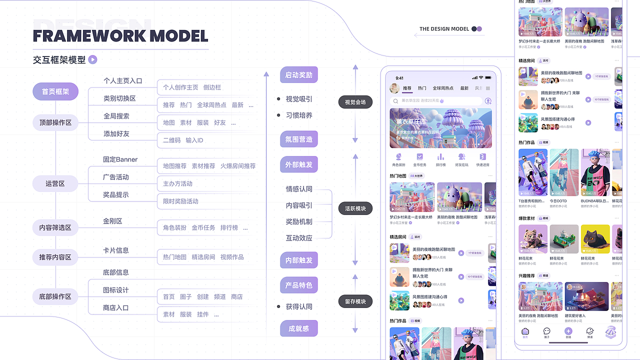 社交APP设计复盘 虚拟世界的真实社交（图ZMzM2MzY0NTQ4） - APP界面 - 站酷设计师鱼时七原创素材 - 站酷ZCOOL