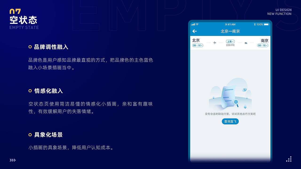 2023年作品沉思录