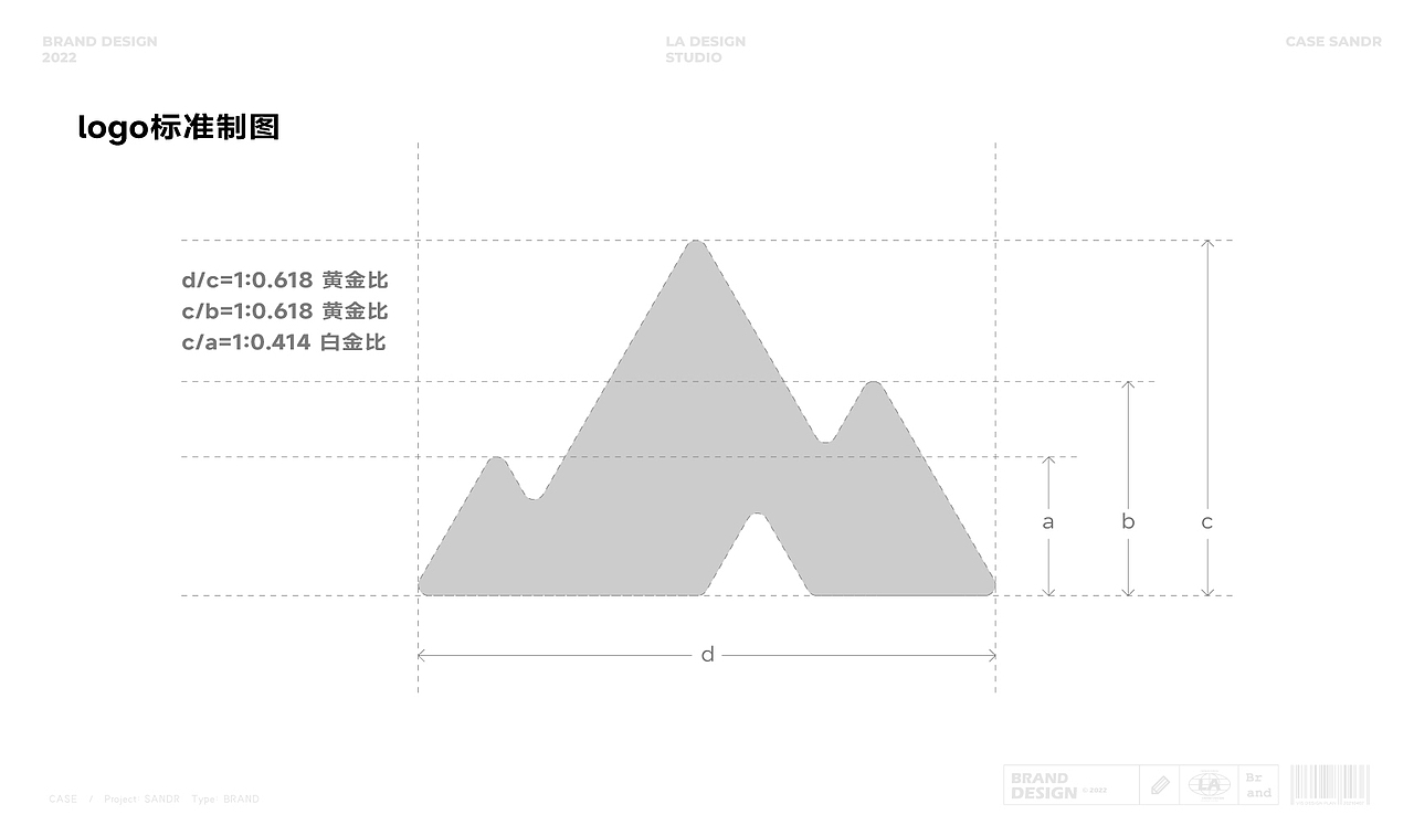 山有小口SANDR西式餐饮-品牌设计
