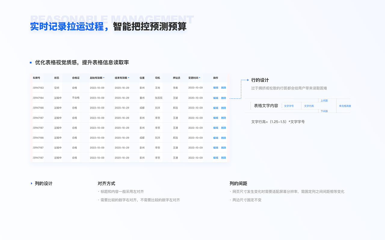 B端后台系统