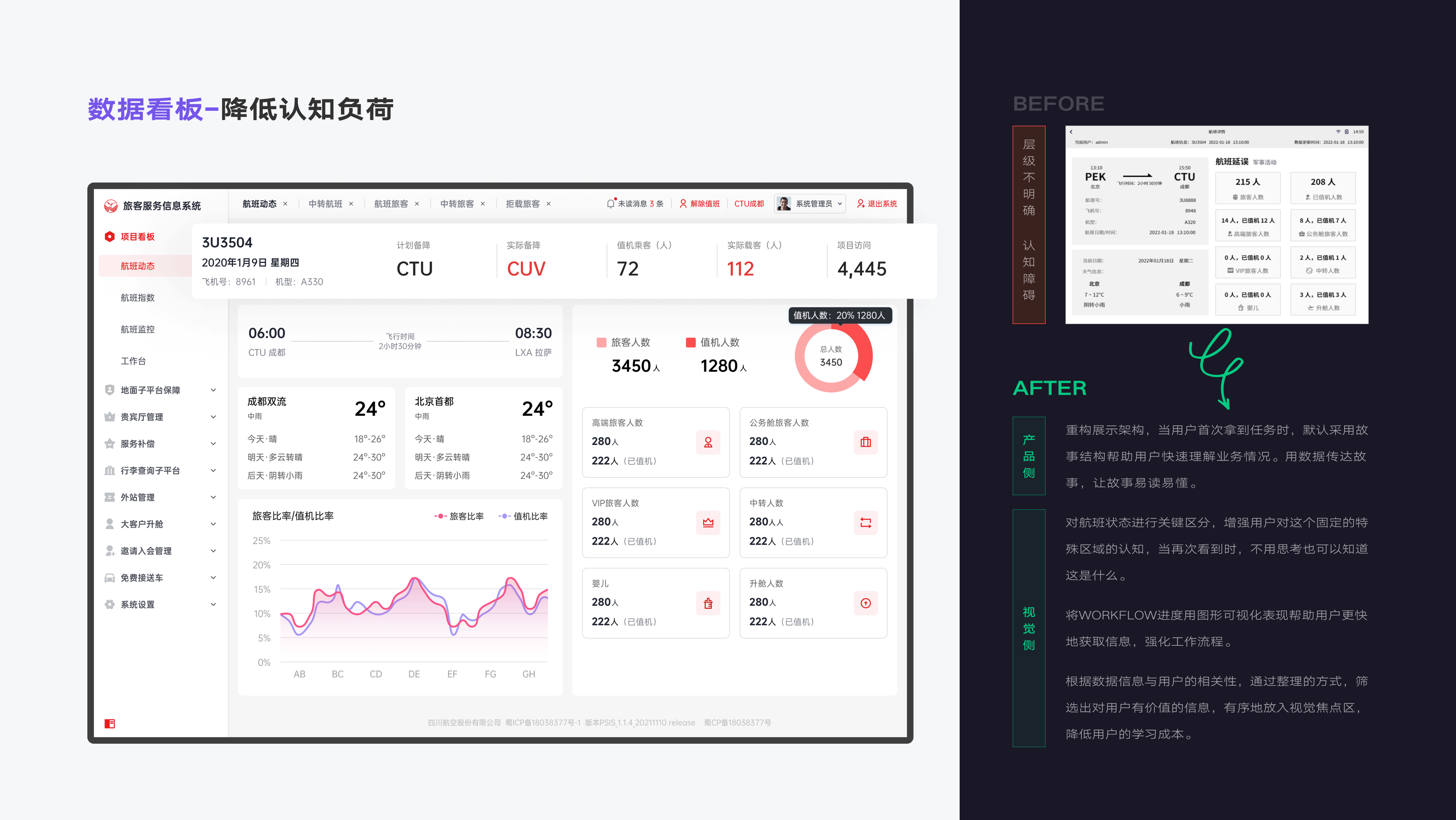 「2021-2022」UI作品集（图ZMzI5MTYxMDc2） - APP界面 - 站酷设计师普糯米修斯原创素材 - 站酷ZCOOL