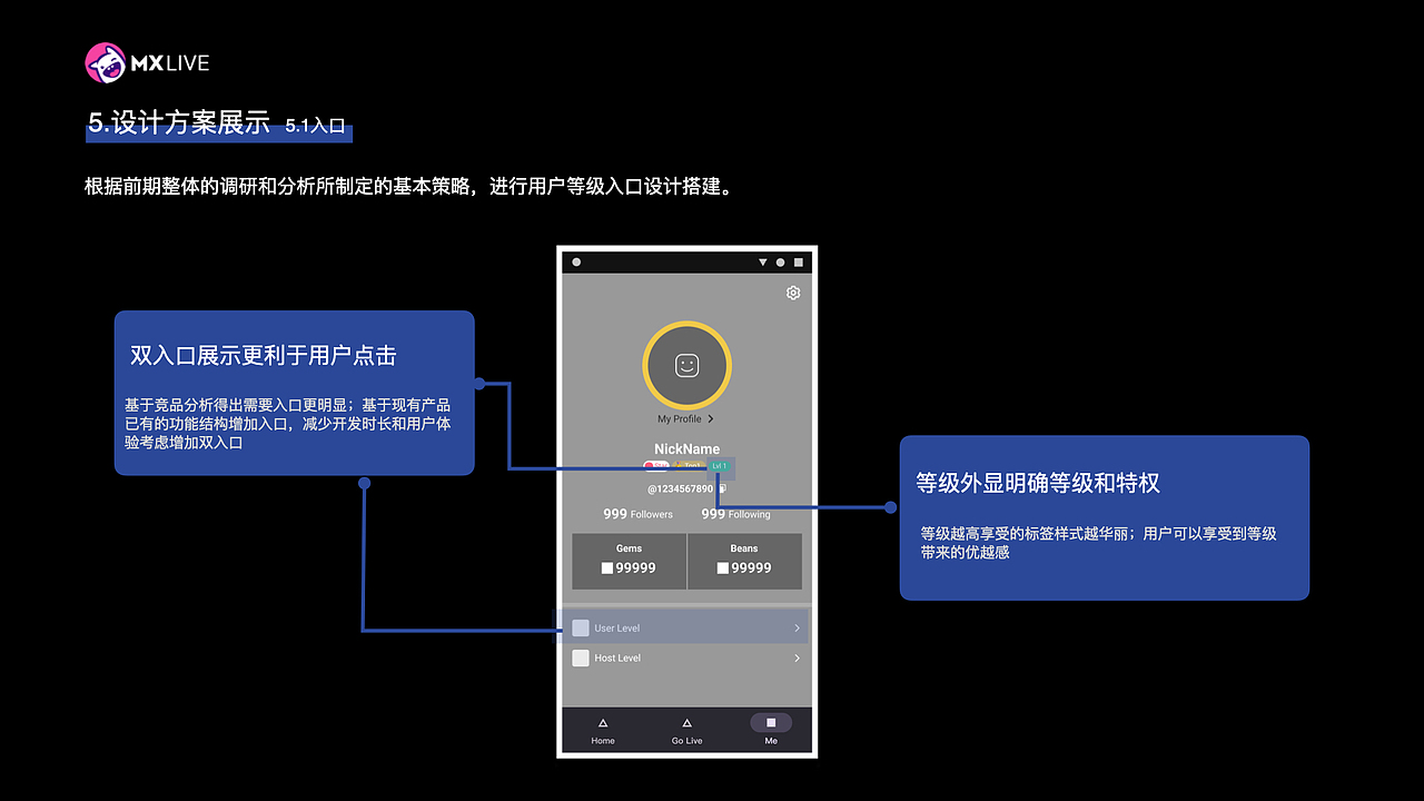 2022交互设计/用户体验设计作品集（图ZMzI1MzE4ODA0） - 其他UI - 站酷设计师罐装蛋挞原创素材 - 站酷ZCOOL