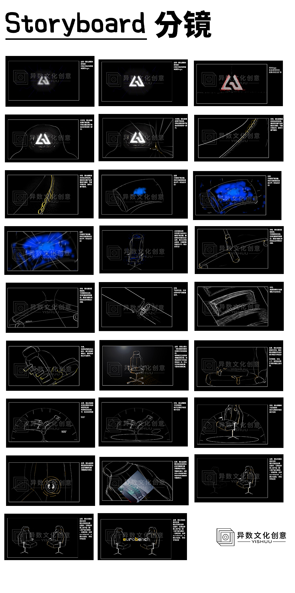 异数 x Eurobench电竞椅三维产品片（图ZMzA2MTY4NDY0） - 动画/影视 - 站酷设计师异数视觉探索原创素材 - 站酷ZCOOL