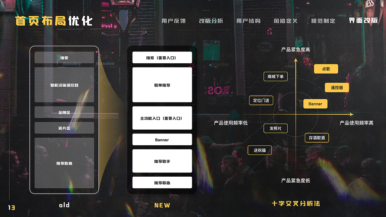 KTV点歌小程序 功能及视觉改版（图ZMzIwMTU2NDUy） - APP界面 - 站酷设计师抹茶要加冰原创素材 - 站酷ZCOOL