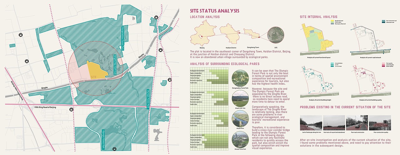 Perseivable City 可感知城市
